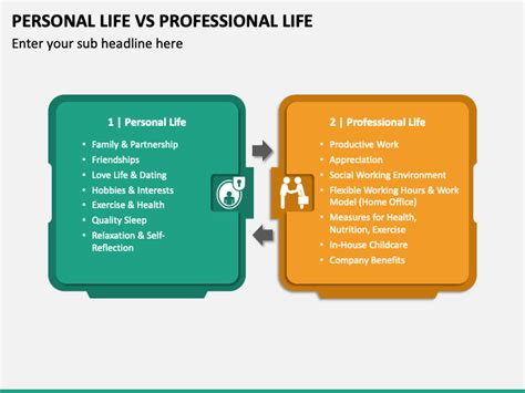 Personal Life Vs Professional Life Powerpoint And Google Slides