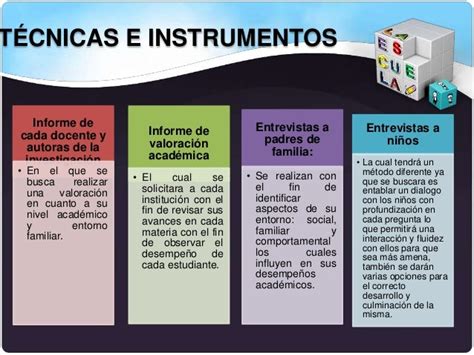 La Influencia Del Entorno Familiar