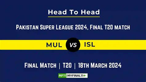 Mul Vs Isl Head To Head Player Records And Player Battle Top Batsmen