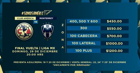 Precios Y Fecha De Salida De Los Boletos Para La Final En El Estadio