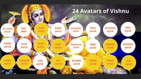 24 Avatars Of Loard Vishnu Vishnu Avatars Recreation Of Lord Vishnu ...