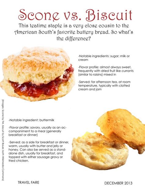 Scone Vs Biscuit Raisin Scones Scones Rusk Recipe