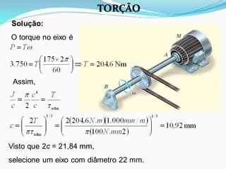 Resistência dos Materiais Torção PPT