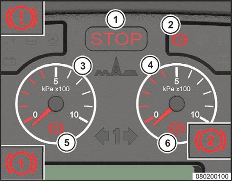 Индикатор неисправности mil что это: P0650 - Сигнальная лампа выхлопных ...