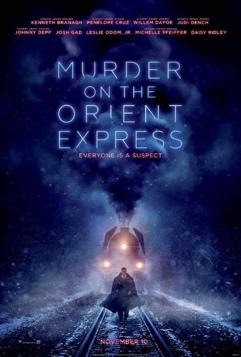 Movie Review: Murder on the Orient Express (2017) | Scott Holleran