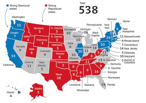 Does Your Vote Count Understanding The Electoral College