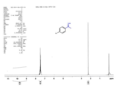 Figure S H Nmr Spectrum Of Bromophenyl Ethanone Oxime J