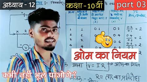 ओम का नियम Class 10 Ohms Law Class 10 In Hindi ओम का नियम Class