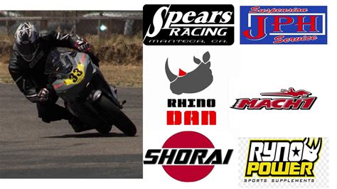 Sport Bikes And Naked Bikes Comfortable For Tall Riders YouTube