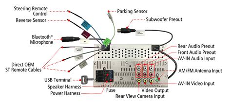 Kw M Btmultimedia Receiversjvc Australia Products