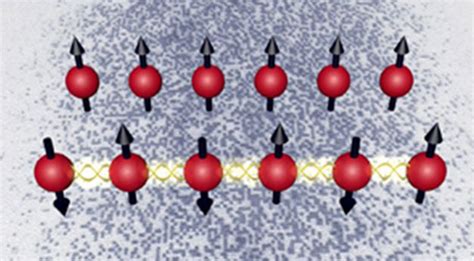 Quantum Entanglement Of 8 Photons Successfully Accomplished By Physicists