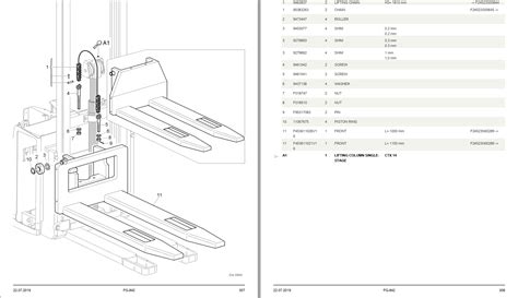 Still Steds Forklift CT All Series 2019 Part Catalog EN Auto Repair