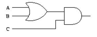 Solved Write a Boolean expression for the following: | Chegg.com