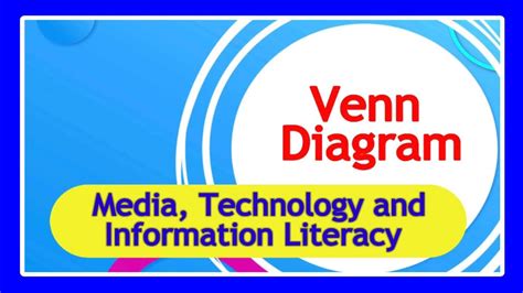 Venn Diagram Of Media Technology And Information Literacy Youtube