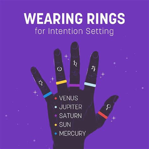 Our Hands Are Powerful Conductors Of Doing How To Wear Rings