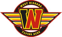 West Niagara Minor Hockey