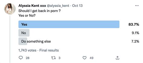 Natural Beauty Alyssia Kent Porn Fan Community Forum