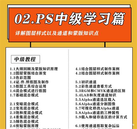 Ps全套中文入门基础视频教程 含配套练习素材 初级 中级 高级 繁星摄影