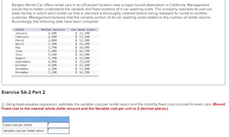Bargain Rental Car Offers Rental Cars In An Off Airport Location Near A Major Tourist