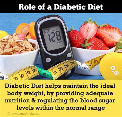 Diabetes Diet Plan