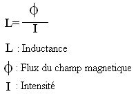 D Couvrir Imagen Inductance D Une Bobine Formule Fr Thptnganamst