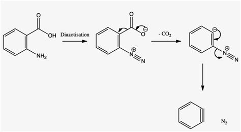 Book Isaac Newton - Diazotization Of Anthranilic Acid - Free ... 