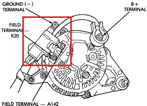 Engine Bay Fuse Box Blowing Fuses Page 2 Jeep Wrangler Forum