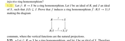 Solved injective ring homomorphism? 5.22 Let f:R→S be a ring | Chegg.com