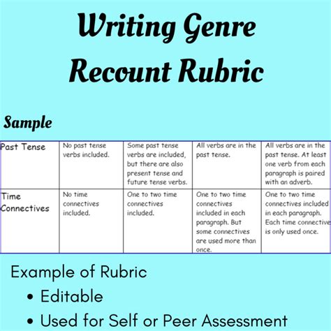 Mash 3rd 4th Class Writing Genre Recount Rubric