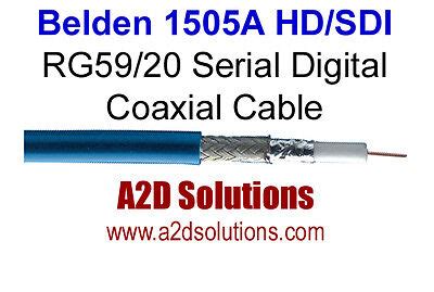 Belden A Rg Hd And Sdi Digital Coaxial Cable Ft Black