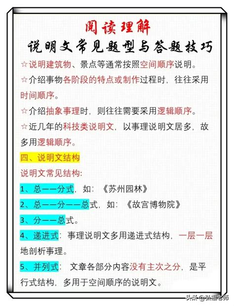 阅读理解说明文常见题型与答题技巧老聚会分享网