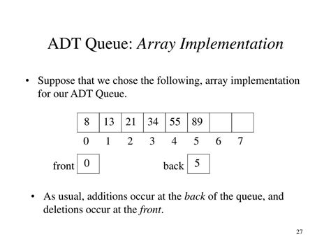 Ppt Queues Powerpoint Presentation Free Download Id245044