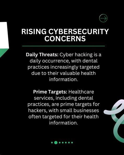 Samera Cyber Security Threats For Dental Practices