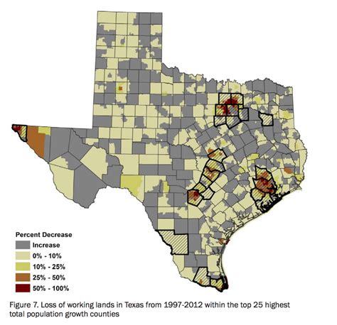 Status Update And Trends Of Texas Rural Working Lands By Texas Aandm