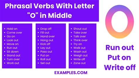 Words With Letter O In Middle 450 List Meaning Pdf