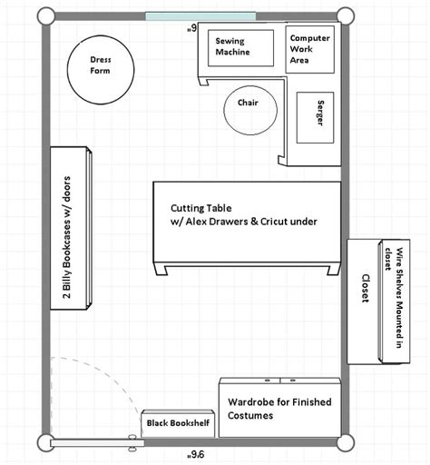 Craft Room Layout Wcloset Useage Room Layout Craft Room House Design