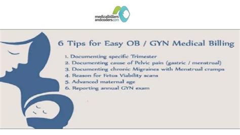 Ppt 6 Tips For Easy Ob Gyn Medical Billing Powerpoint Presentation Free Download Id 11089672