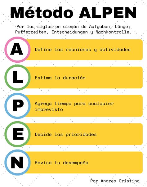 El Tiempo Es Oro Aprende A Gestionarlo Observatorio Instituto