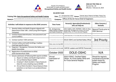 OSHC Re Entry Plan Form 2019 SO2 Fillable Berces Republic Of The