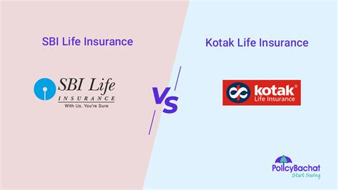 SBI Life Insurance Vs Kotak Life Insurance Comparison 2024 PolicyBachat