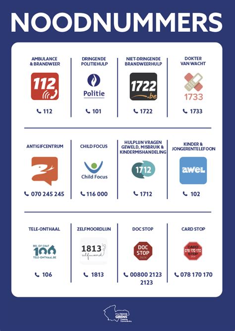 Belangrijke Noodnummers Voor Een Veilig Politiezone Grens