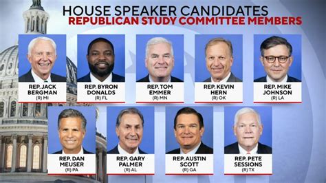 Who Has The Best Chance To Be Republican Nominee For House Speaker