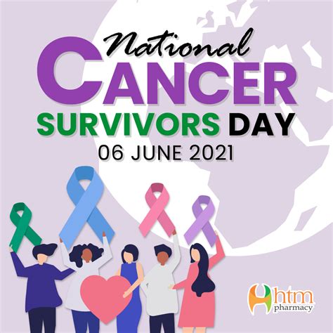 National Cancer Survivors Day 2021