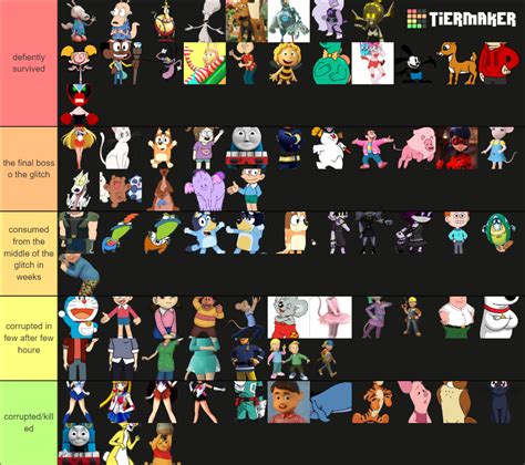 pibby survivors & non survivors Tier List (Community Rankings) - TierMaker