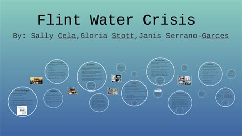 Flint Water Crisis by Shialgan Celouton on Prezi