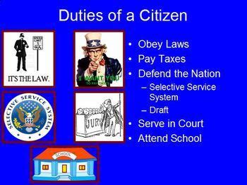 Duties and Responsibilities of a Citizen - Civics / US Government PPT ...