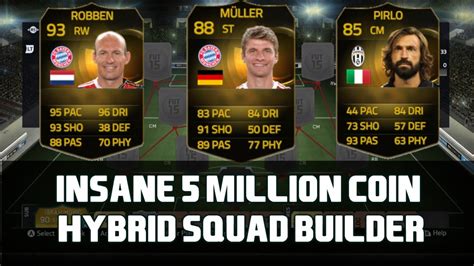 Tif Robben At Striker Is Amazing Insane Fifa Hybrid Squad Builder