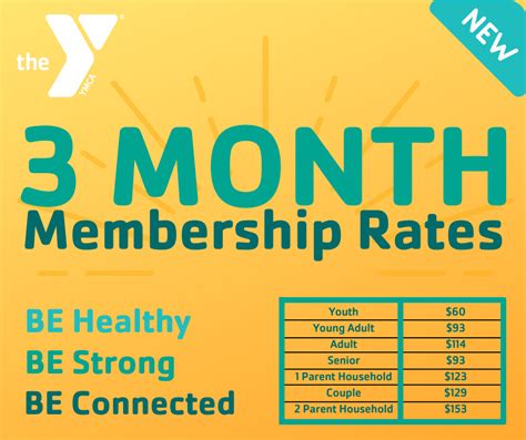 Membership Rates Streator Ymca