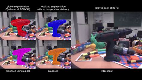 Real Time Monocular Pose Estimation Of D Objects Using Temporally