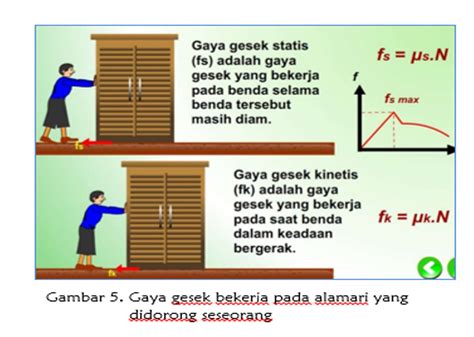 Pengertian Gaya Gesek Dengan Rumus Dan Contoh Soal Pembahasan Riset